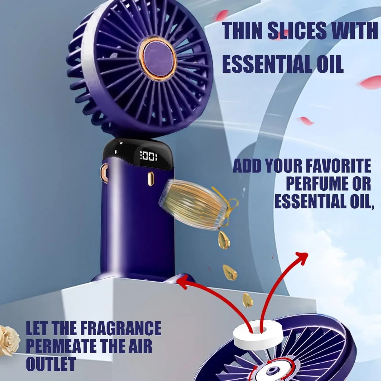 Handheld Fan,Foldable Desk Desktop Type-C Rechargeable Fans